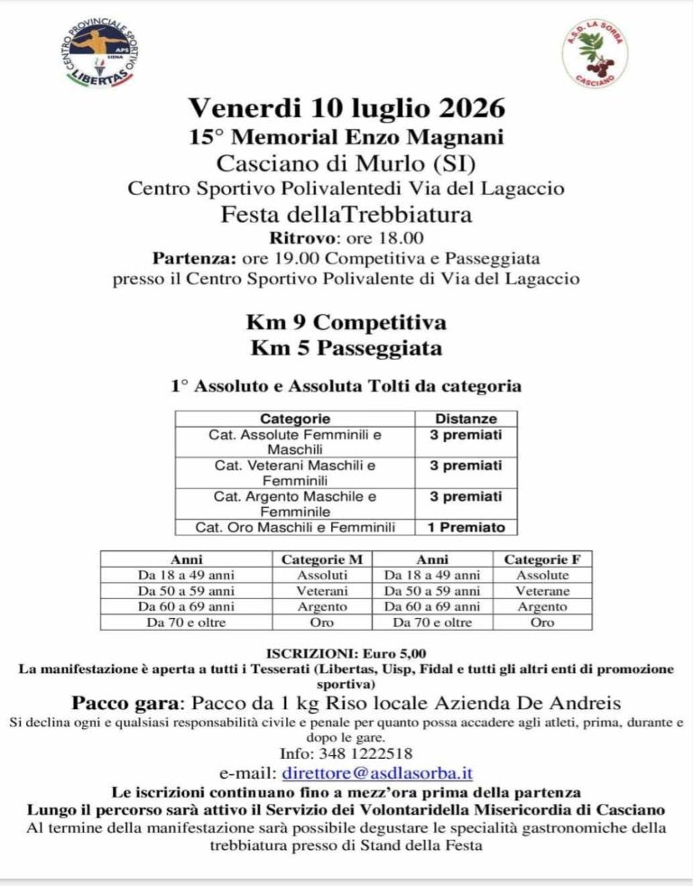 15° Memorial Enzo Magnani